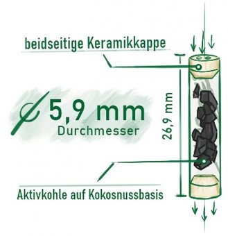 PURIZE Aktivkohlefilter 'Spion' 1x50, 5,9 mm Ø, XTRA Slim Size