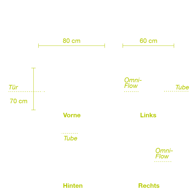 Homebox - Evolution R80S