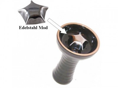Edelstahlmod für Einlochkopf